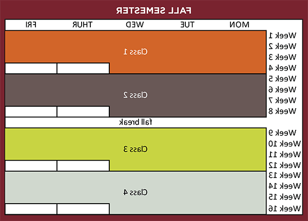 秋季学期-分班时间表